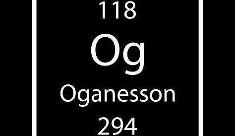 Oganesson Element Color Periodic Table s Delimitation New Stock