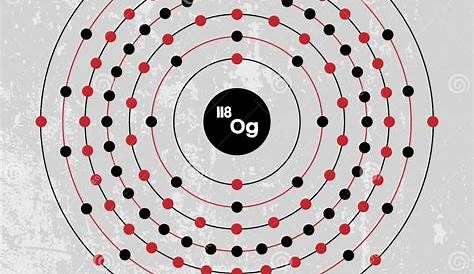 Oganesson, Og, A Recently Discovered Synthetic Chemical