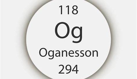 Oganesson Element Family Acrylic Periodic Table Of s Table Display, With
