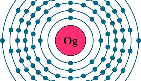 Oganesson Element Of . Stock Vector. Illustration Of
