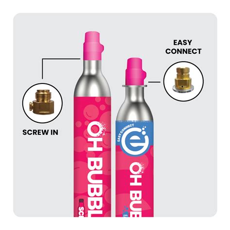 Oh Bubbles Energy Drink