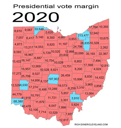 Ohio Map Election 2020
