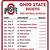 ohio state football schedule fall 2022 colors and trends in the periodic table