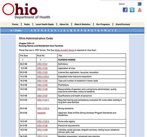ohio assisted living license search