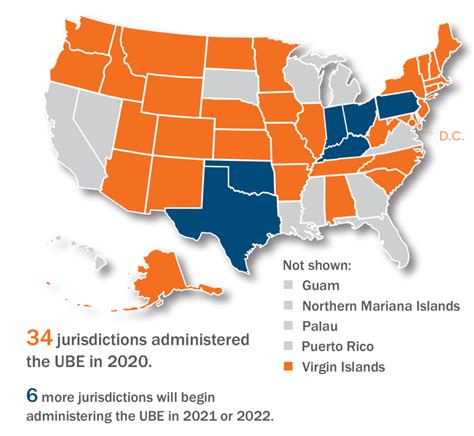 Ohio Bar Exam Dress Code