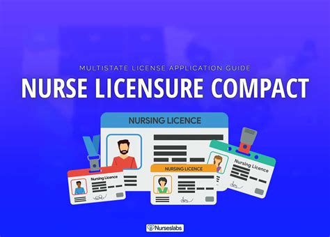 ohio board of nursing multistate license