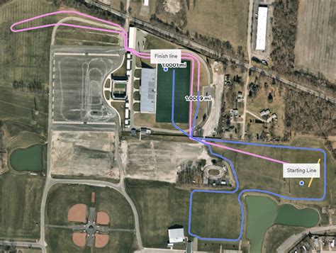 ohio high school cross country districts