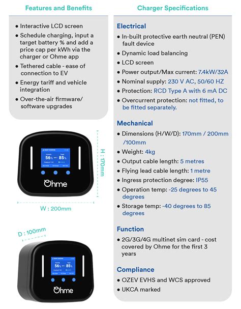 ohme home pro specifications