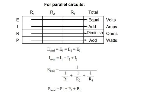 Ohms In Series And Parallel
