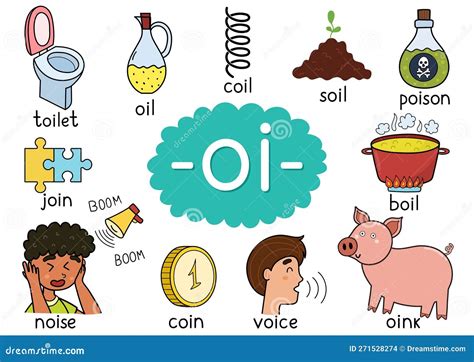 Words Containing Oi