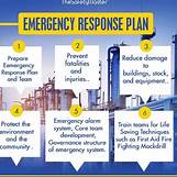 Oil and Gas Emergency Response Planning