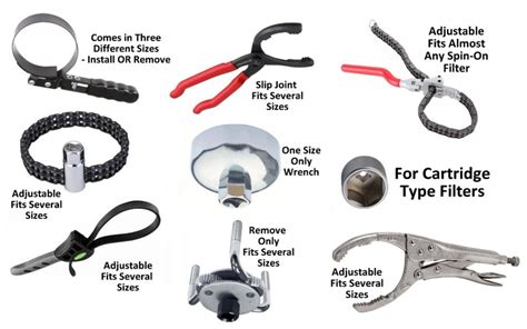 Oil Filter Wrench Types