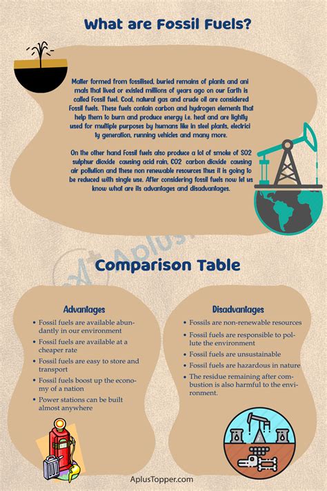 oil fossil fuel advantages and disadvantages