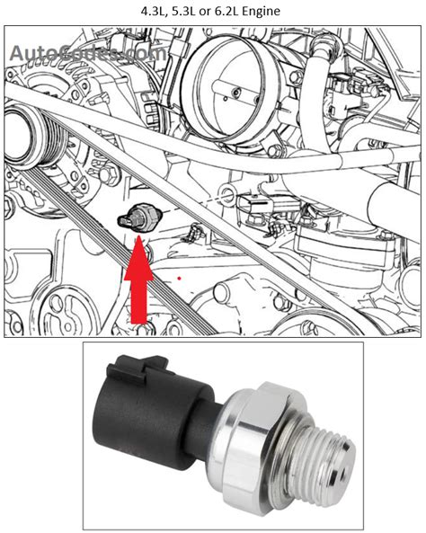 Oil Sensor Code