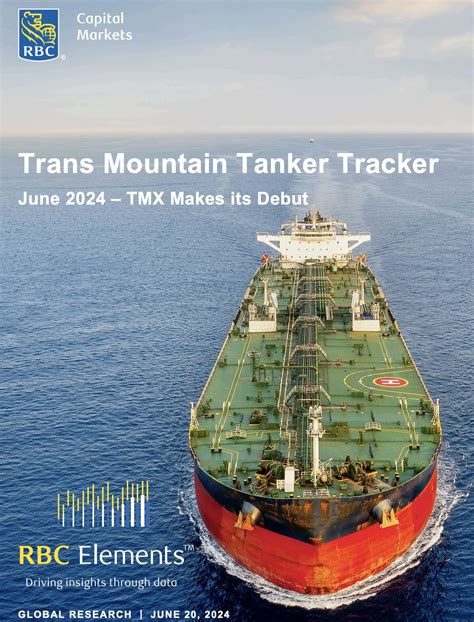 Oil Tanker Tracker