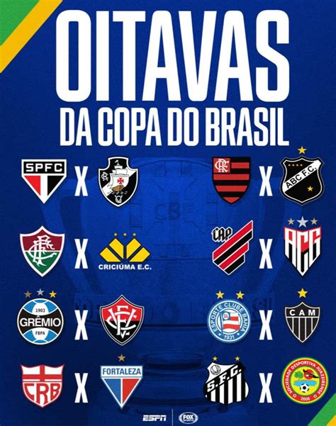 oitavas de final da copa do brasil 2022