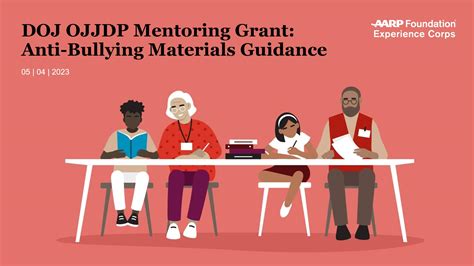 ojjdp mentoring grants 2023