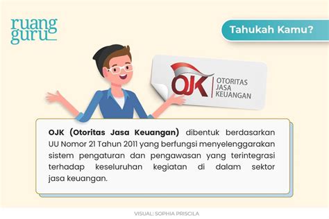 Mengenal OJK (Otoritas Jasa Keuangan), Fungsi & Wewenangnya Ekonomi