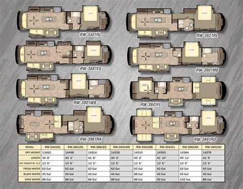 okanagan 5th wheel floor plans