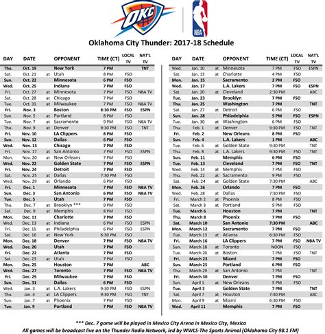 okc thunder basketball schedule