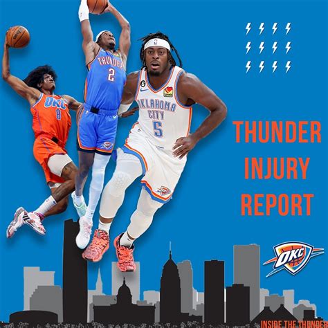 okc thunder injury list