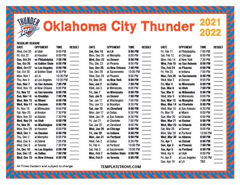 okc thunder schedule 2021-22