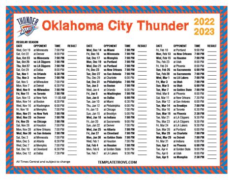 okc thunder tv schedule 2022-23