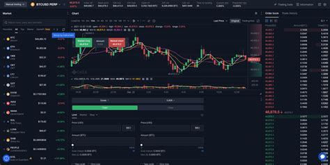 okex trading view