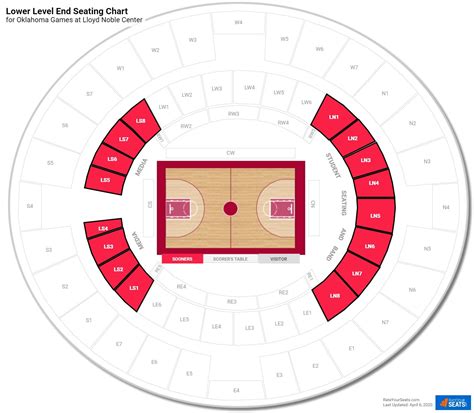 Lloyd Noble Center Norman Tickets, Schedule, Seating Chart, Directions