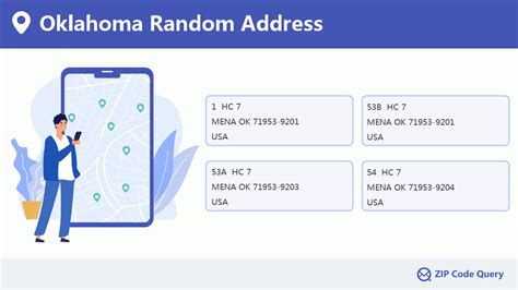 Oklahoma Address Generator