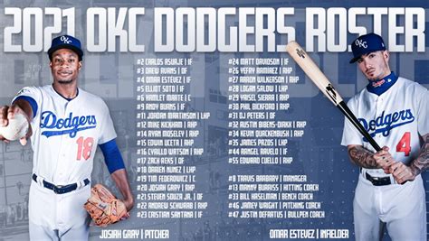 OKC Dodgers  AAA Baseball in Oklahoma City