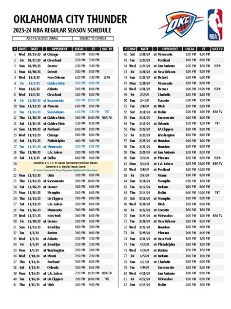 oklahoma city thunder basketball schedule