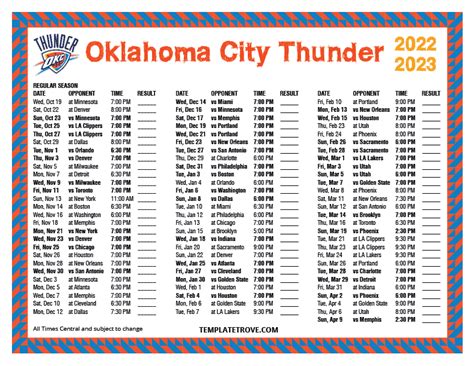 oklahoma city thunder schedule 2022