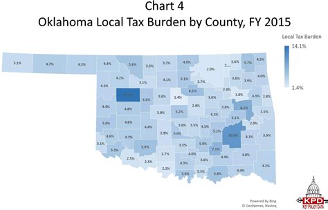 oklahoma county tax sales