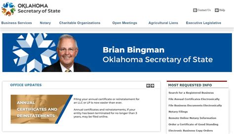 Oklahoma Secretary Of State Annual Report Form