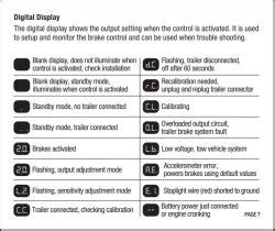 Ol Code On Brake Controller