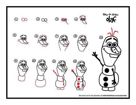 How to Draw Olaf ⛄ For Kids Step by Step YouTube