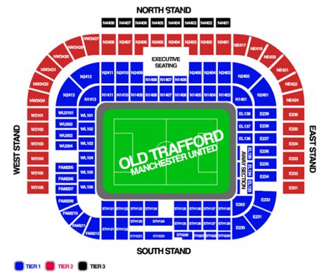 Old Trafford Karta Karta 2020