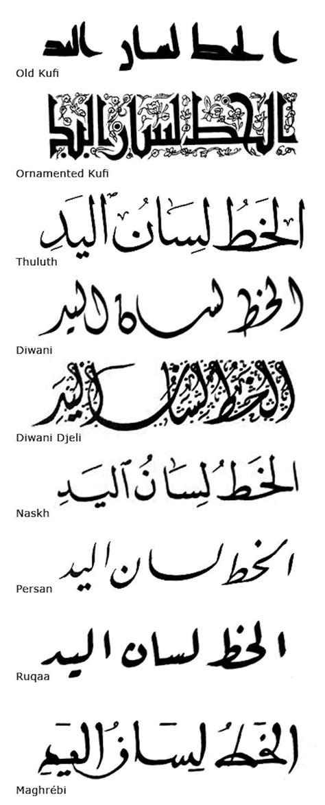 old arabic fonts