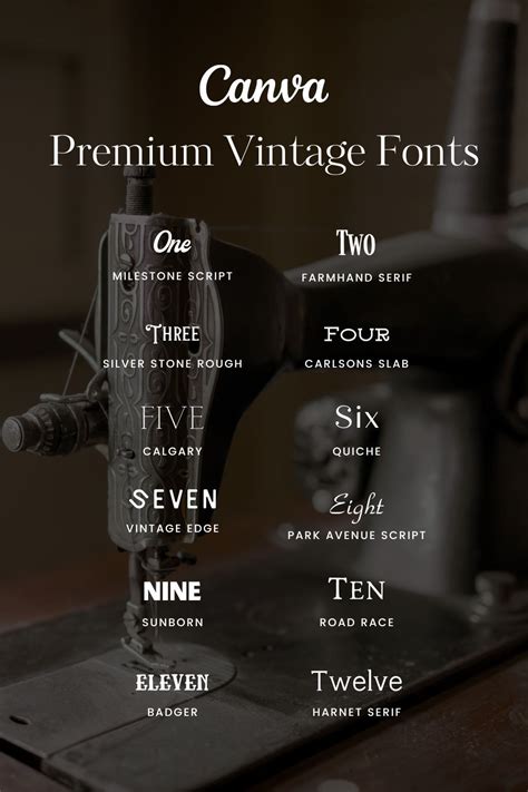 Old Computer Font Canva