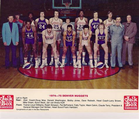 old denver nuggets roster