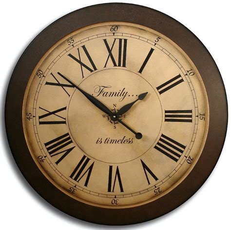 Old Fashioned Wall Clocks