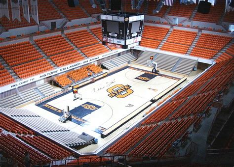 old gallagher iba arena