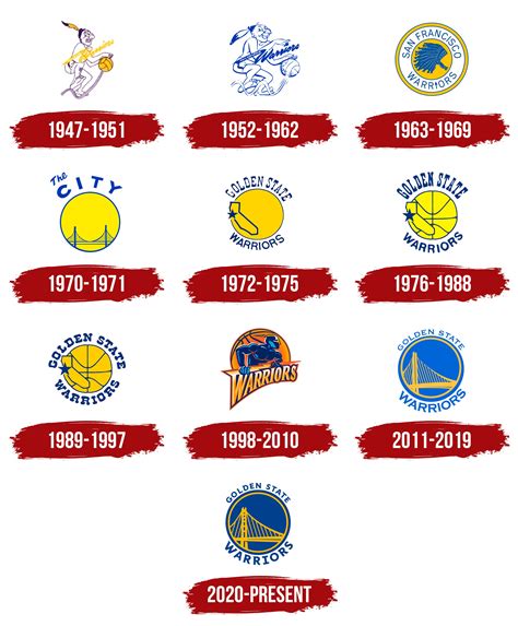 old golden state warriors logo