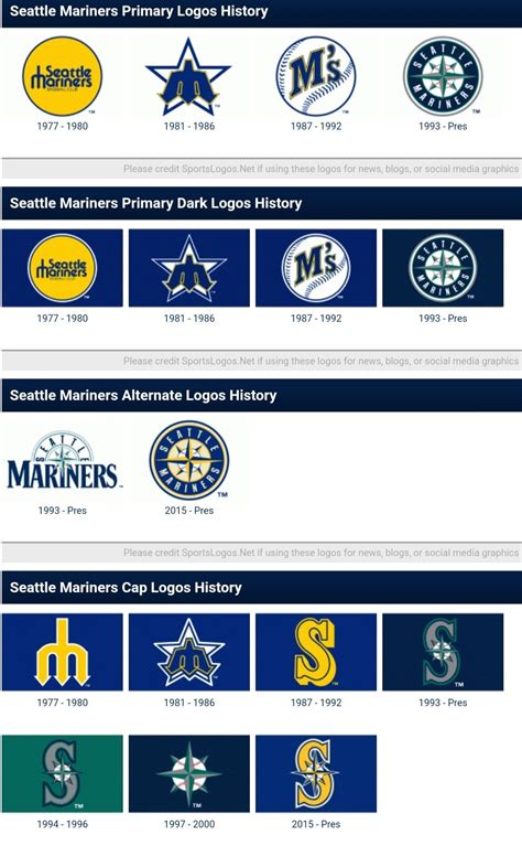 Old Mariners Colors