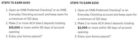 old national bank $450 bonus