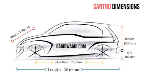 Old Santro Car Dimensions