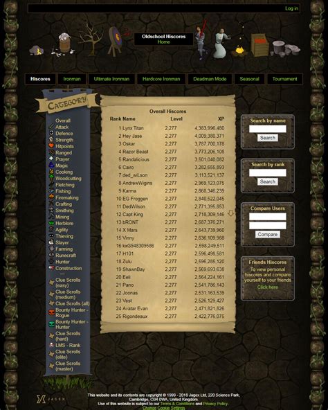 old school runescape hiscores by total level