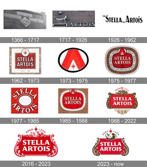 old stella artois logo