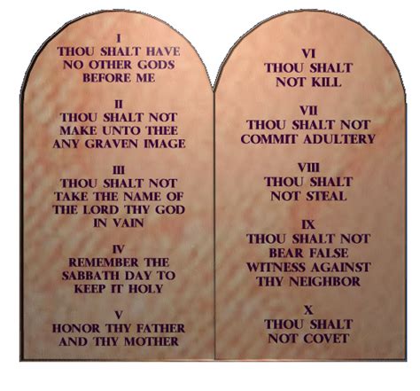 old testament ten commandments god gave moses